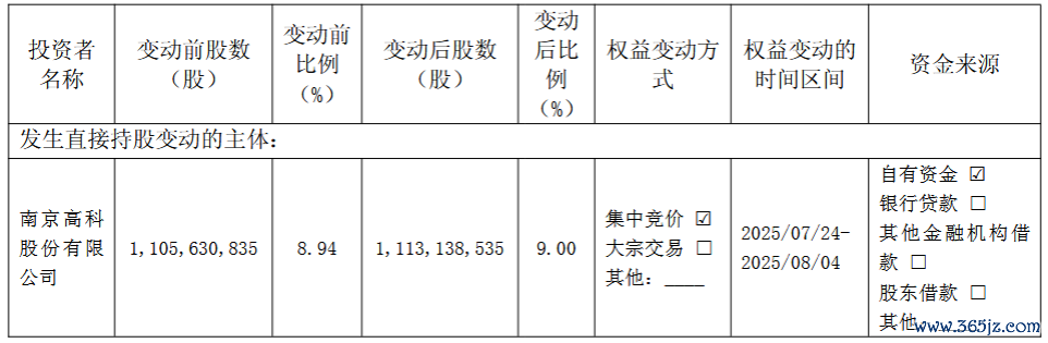 (著作开头:财中社)